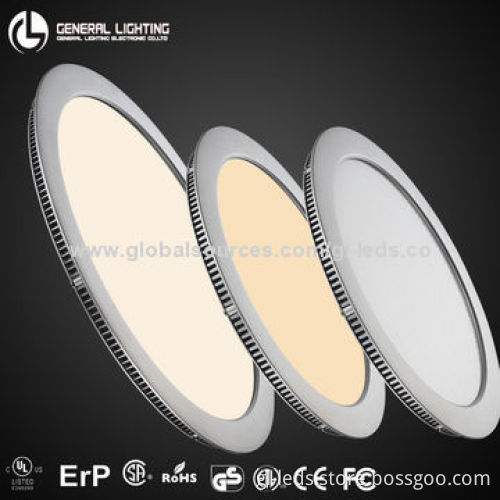 5-year warranty LED panel fixtures